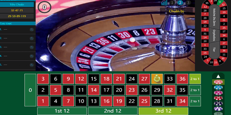 Bỏ Túi Kinh Nghiệm Chinh Phục Vòng Quay Roulette Hiệu Quả Nhất