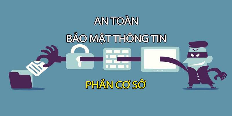 Đảm bảo tính an toàn về sự bảo mật